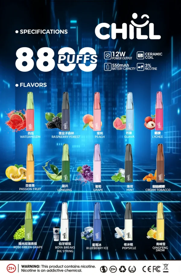 001-14.webp CHILL 鴨嘴獸 8800 口 | 優化進氣氣流呈現綿密霧感體驗 | 高相容電芯設計提升擊喉層次感
