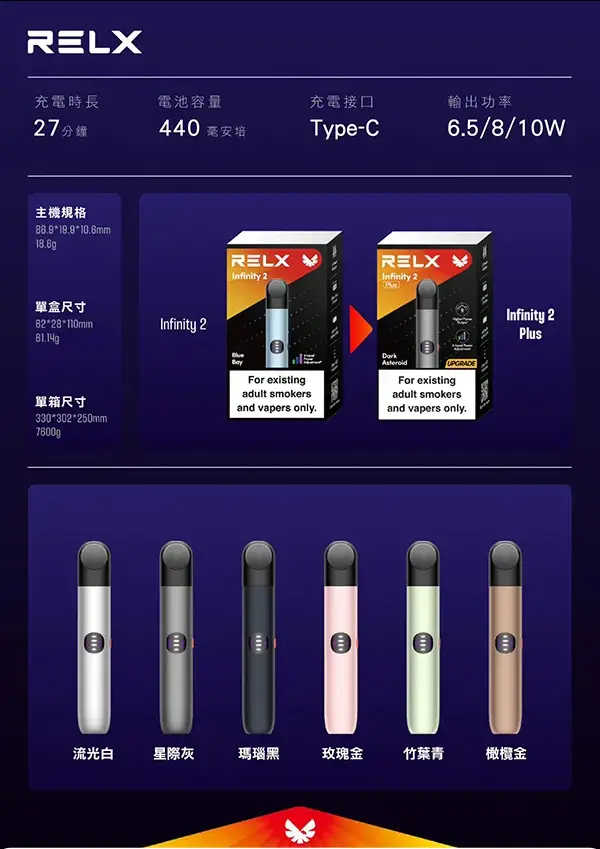 04a1f04a7484f0fbdd42b2fec7510ecd.webp RELX 悅刻 6 代設備 | 追求溫和氣流循環與清晰風味還原 | 輕量化金屬機身與長效續航電子煙主機