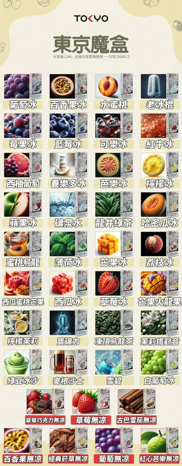 【買3盒加100送主機】TOKYO MOHOO BOX 專用煙彈 ｜ 強化壓力調節穩定性打造紮實出霧體驗 ｜ 嚴選耐高溫棉芯提升風味辨識度煙彈