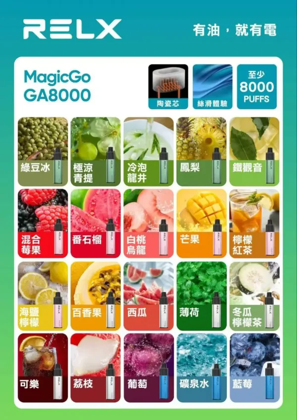 RELX 悅刻 GA8000 ｜ 追求溫潤出霧體驗提升穩定表現 ｜ 智慧溫控電路確保每一口均勻煙霧輸出