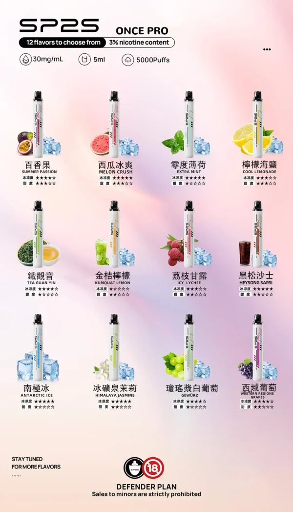 515c2643a20a75a3118620e5bd85fc36.webp SP2S 5000口拋棄式電子煙|細膩入喉感受風味層疊分明|恆溫晶片精準控溫確保輸出穩定