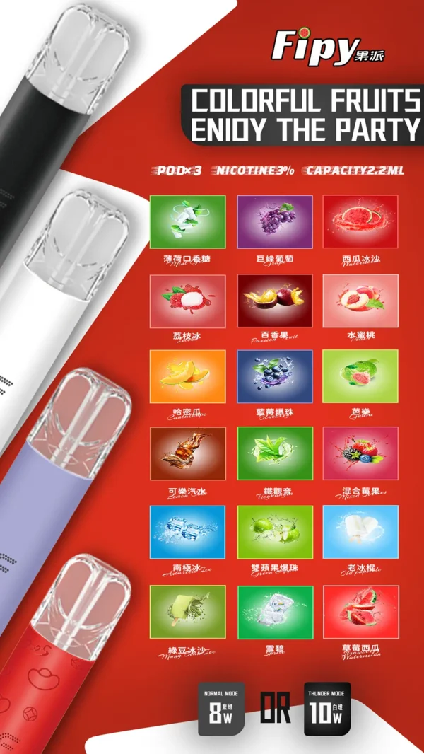 839d26376d1c696d1a79acc4790bbe06.webp 【買3贈主機】Fipy 果派一代通用煙彈|高純度冷凝回收結構|穩定傳輸原始風味呈現純淨空氣感體驗
