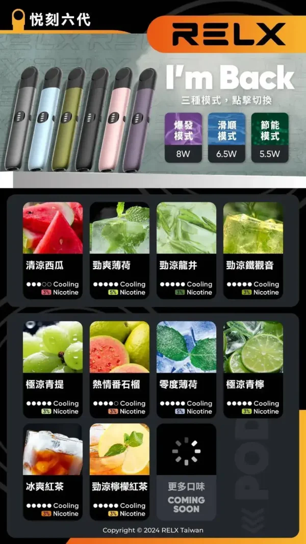 WPS图片1-1.webp 【買3加購350贈主機 / 買10送2】RELX 悅刻六代通用彈 | 優化導流結構呈現精準擊喉層次 | 高透氣性網芯設計帶來細緻霧感體驗