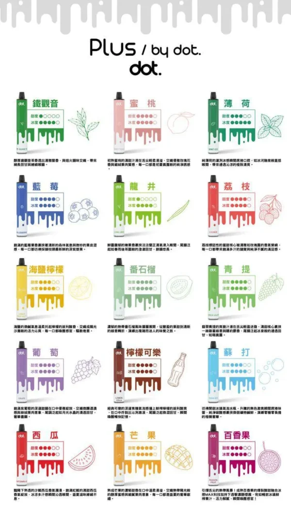 DOT Petri 8000 拋棄式電子煙｜呈現飽滿擊喉層次｜大容量長效穩定體驗