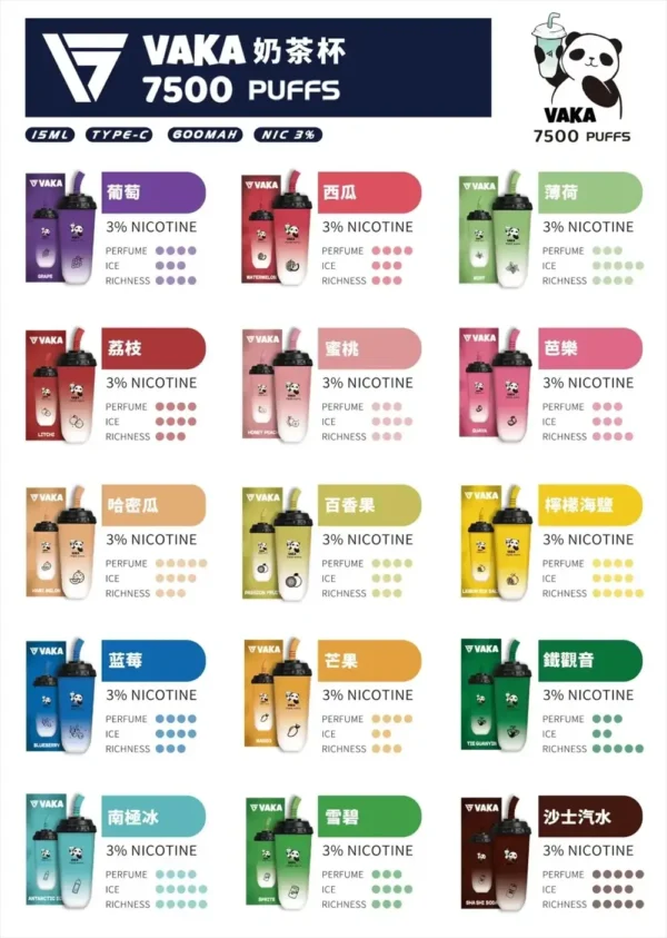VAKA 奶茶杯 7500｜醞釀溫潤香氣韻味｜長效大容量恆溫霧化技術