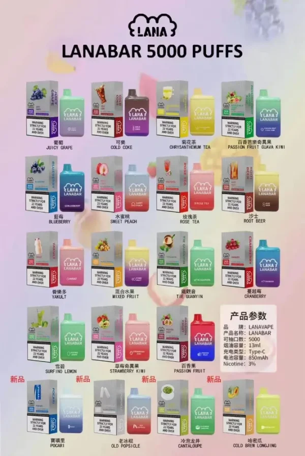 LANA 5000 Puffs 拋棄式電子煙｜精密Mesh網芯結構｜高階導流技術展現清晰風味層次與細膩雲霧感