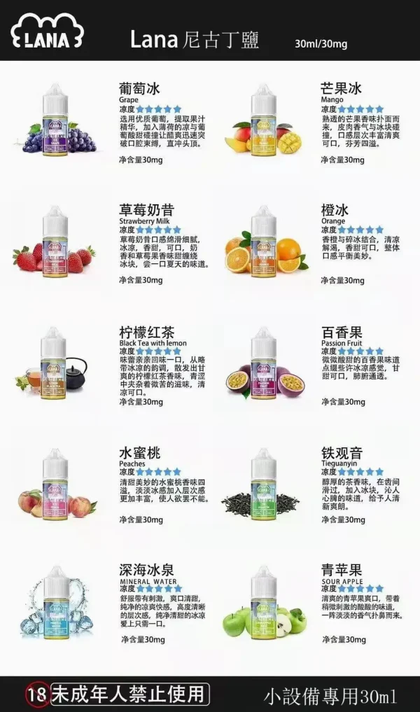 lana煙油詳情頁.webp LANA 拉娜煙油|獨家調香萃取工藝|深層刻畫風味細節帶來層次分明且細膩的擊喉層次感